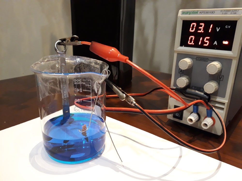 The synthesis of iron sulfate from copper sulfate via electrolysis.